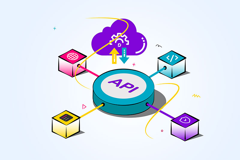 API Integration Services, Digital Marketing Agency